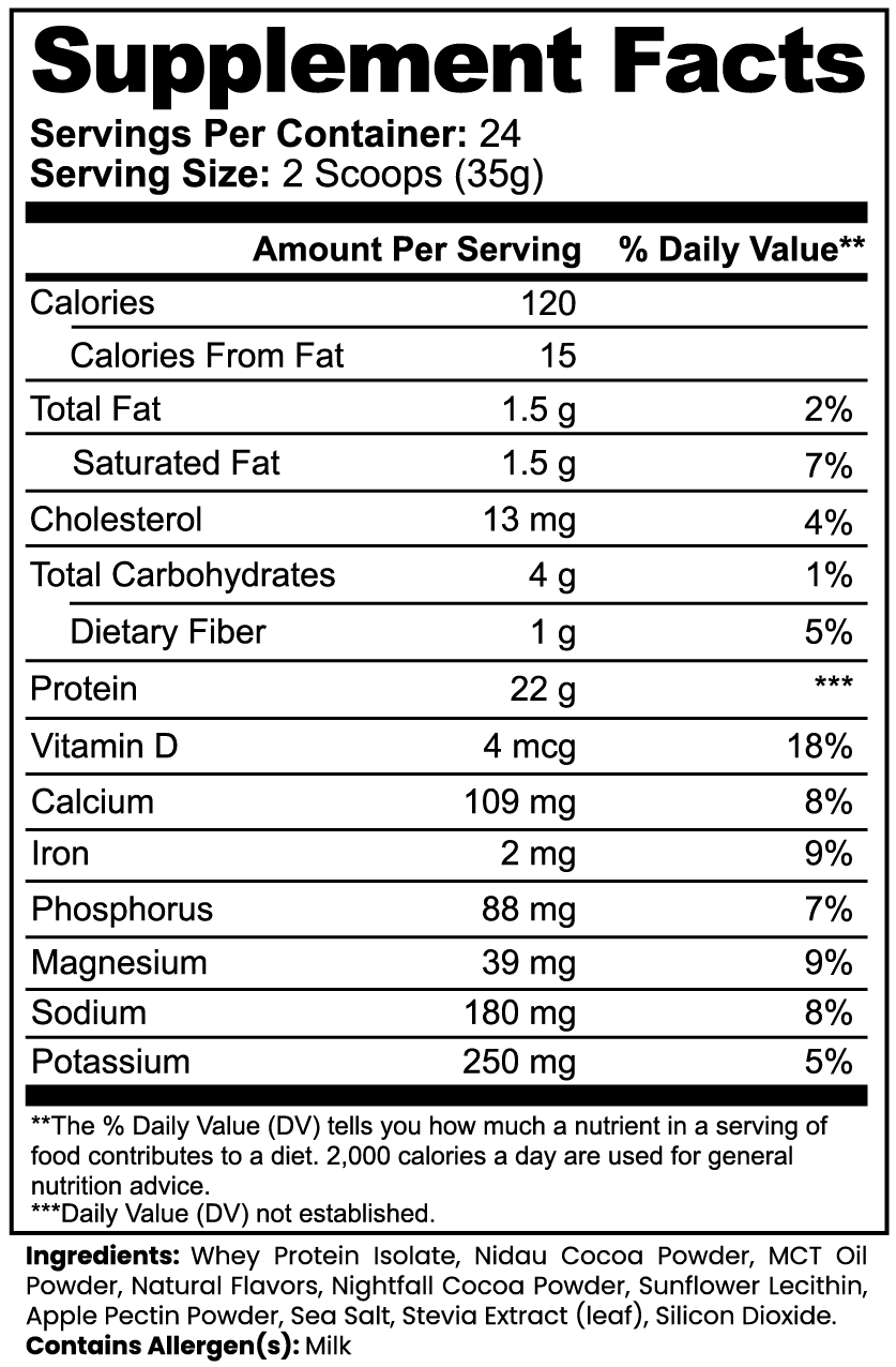 Built Illegal - Advanced 100% Whey Protein Isolate (Chocolate)